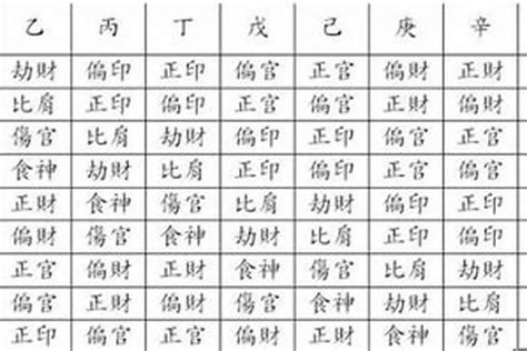 乙木人八字|【八字 乙木】乙木命理大揭秘！剖析「八字乙木」的獨特性格、。